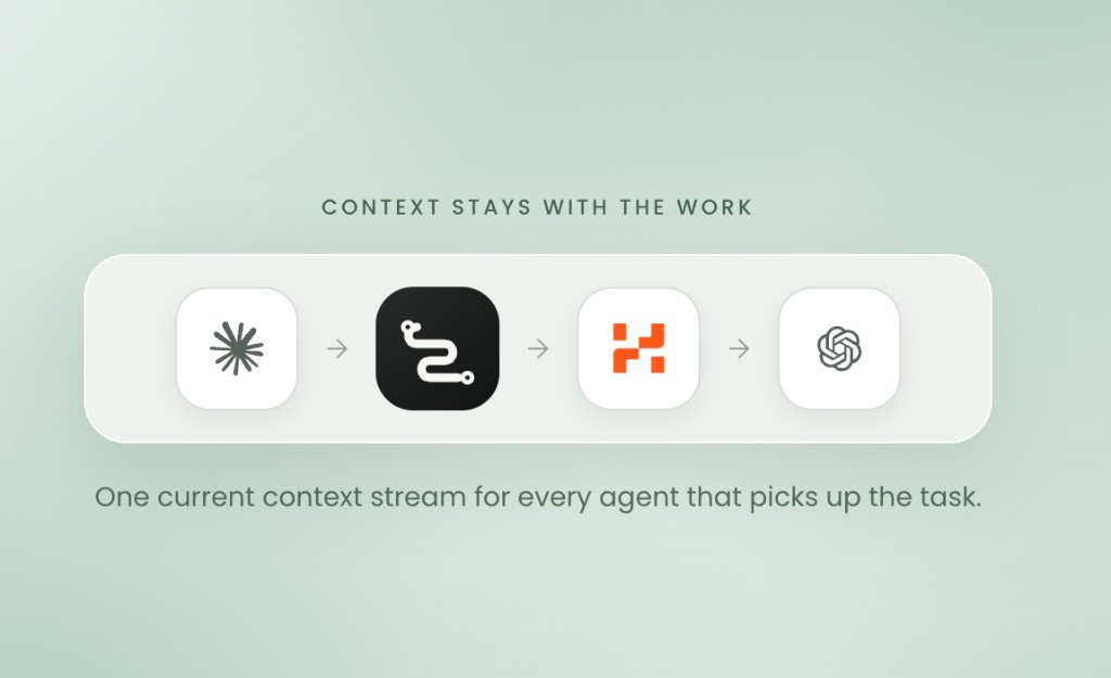 thred — shared memory for AI agents